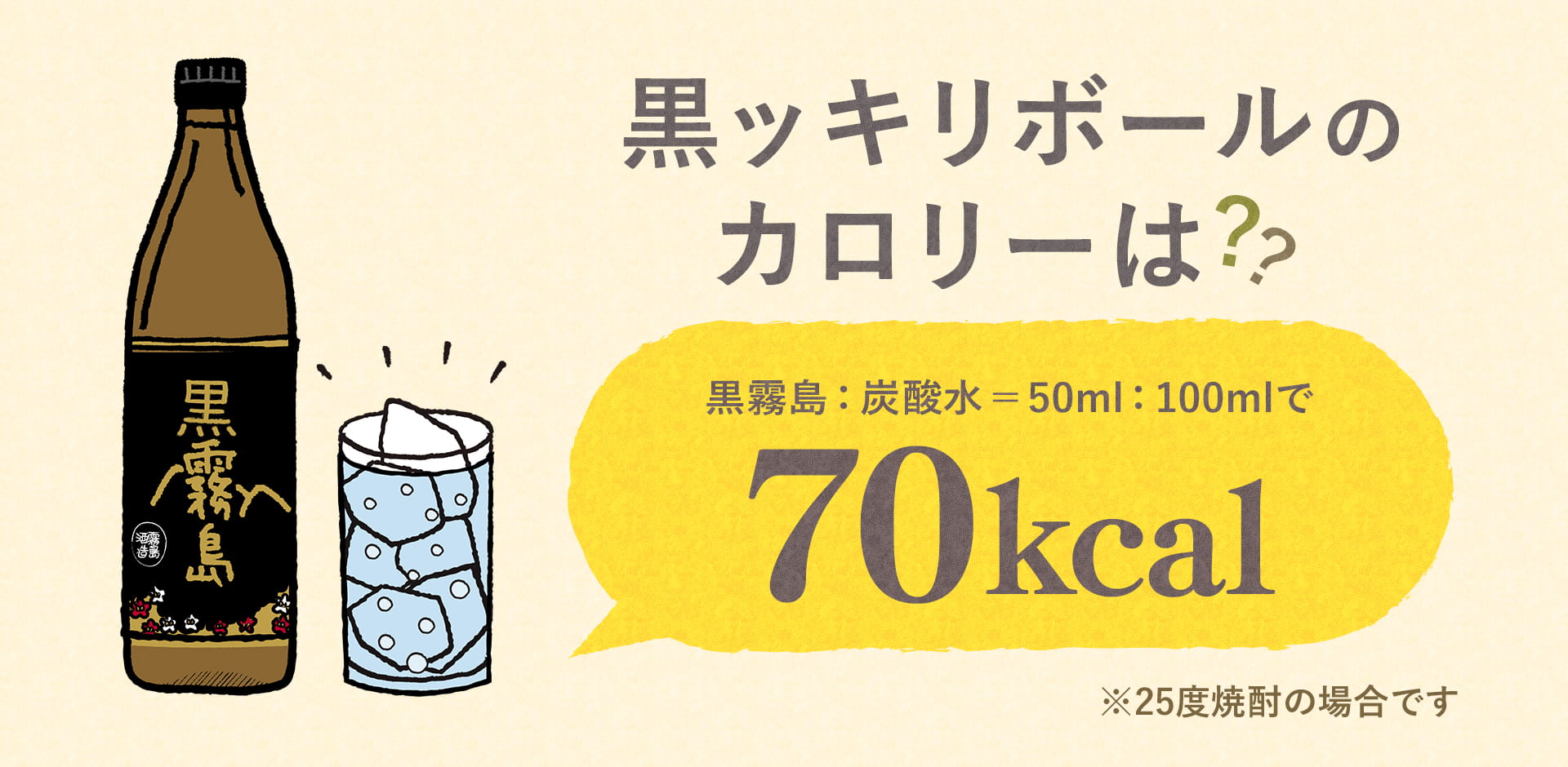 The calories in Kurokkiriball are 70 calories *Based on 25% Shochu